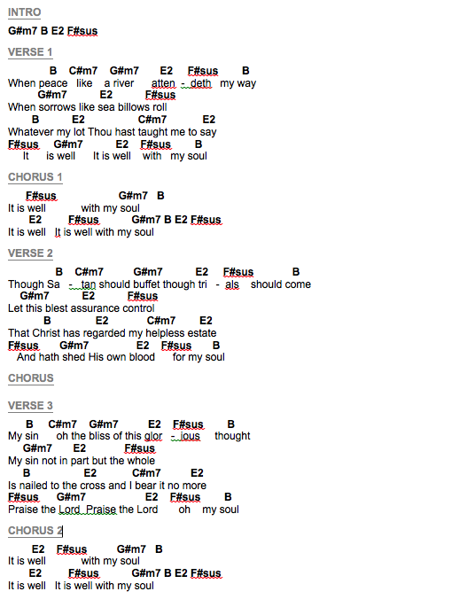 Hymn Refresh It Is Well With My Soul